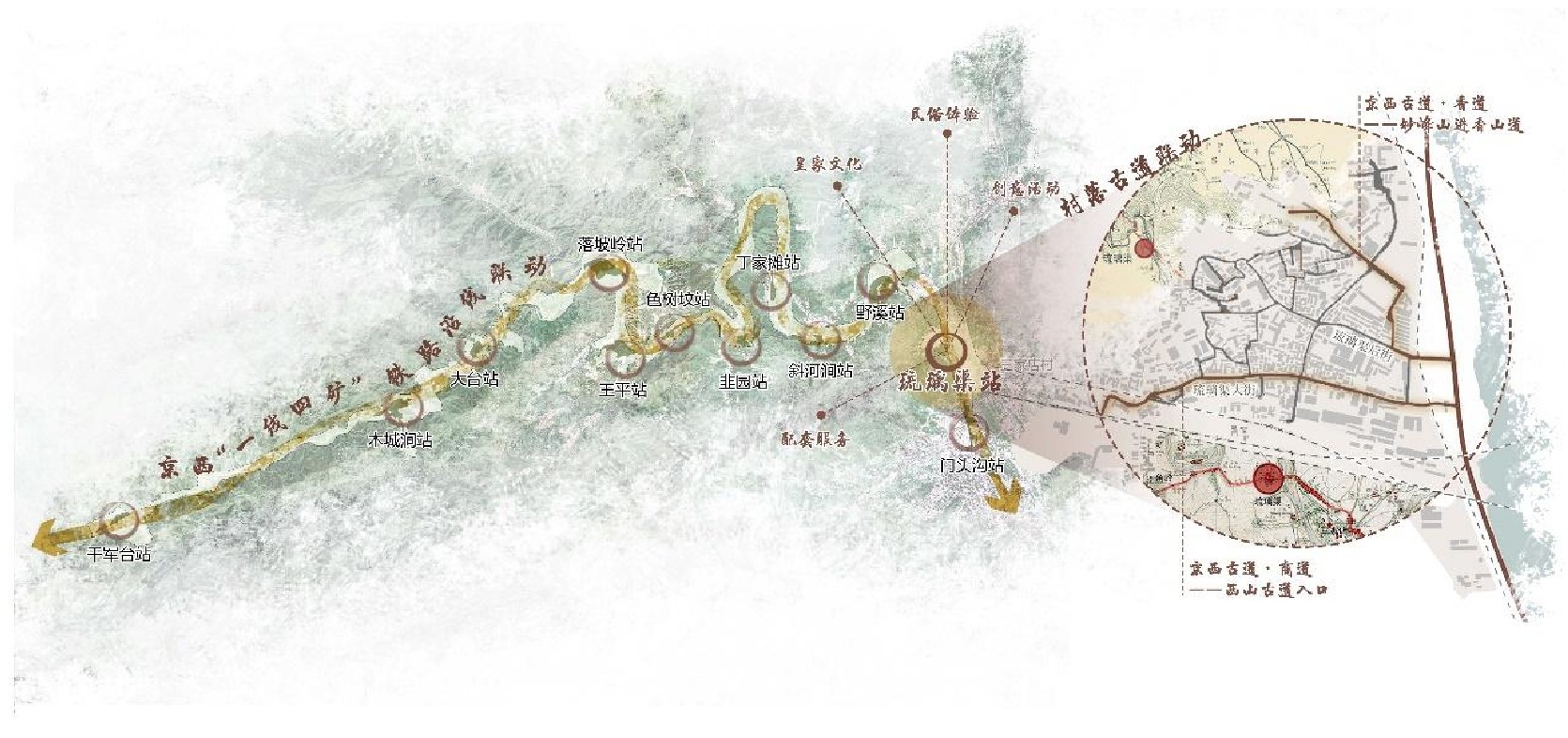 Liuliqu Village study